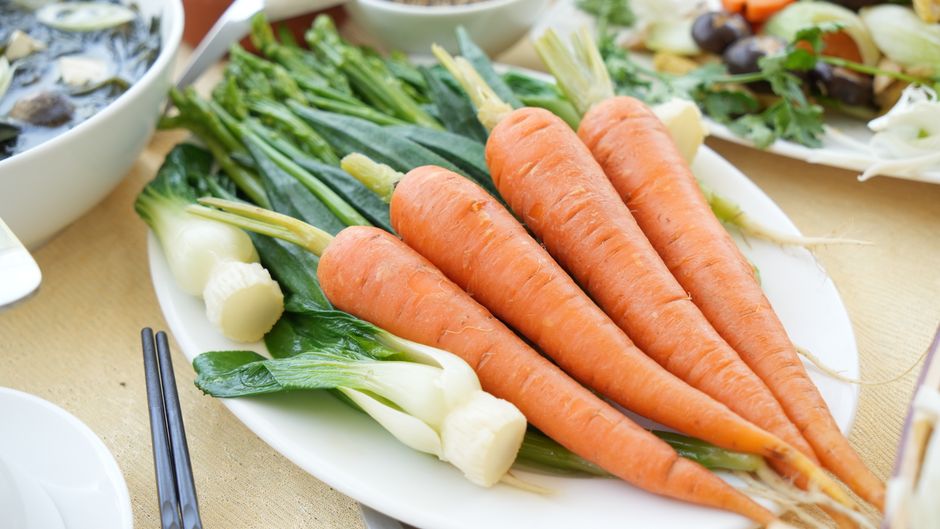Sustainable Weight Change Versus Crash Diets: What Not to Do